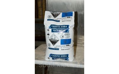 Рынок каустической соды