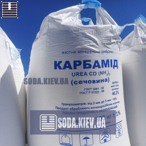 Карбамід (сечовина), селітра аміачна