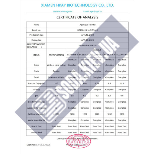 Сертифікат  0