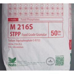 Функциональная смесь для колбас