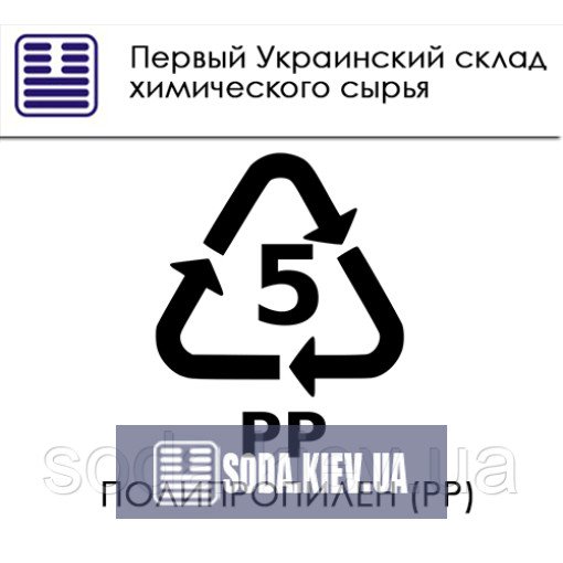 Поліпропілен (PP)