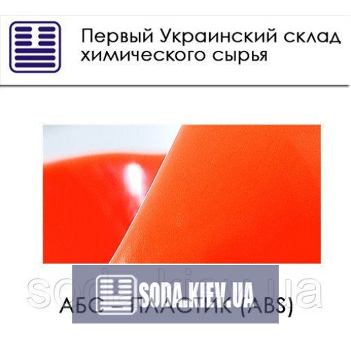 АБС пластик АБС пластик