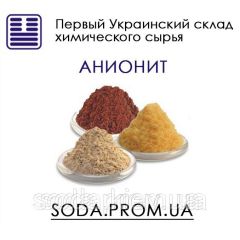 Анионит