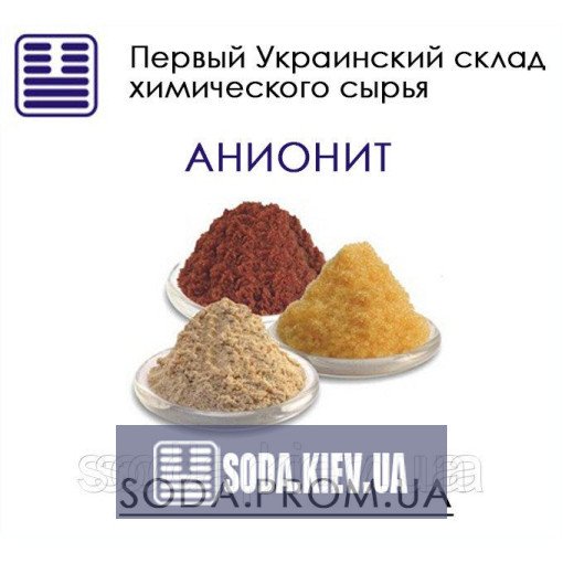 Анионит