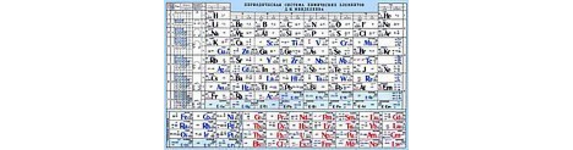Таблица Менделеева: история открытия, интересные факты Таблица Менделеева: история открытия, интересные факты